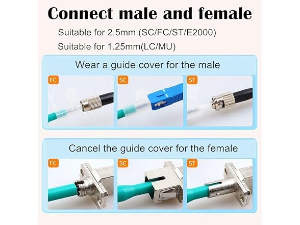Fiber Optic Connector Cleaning Pen