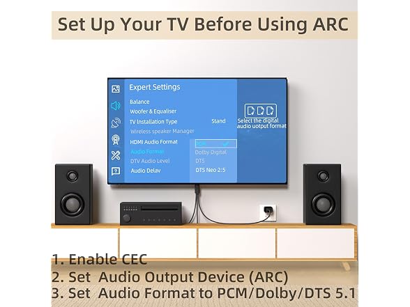 YEUGICEO HDMI eARC to Optical Converter