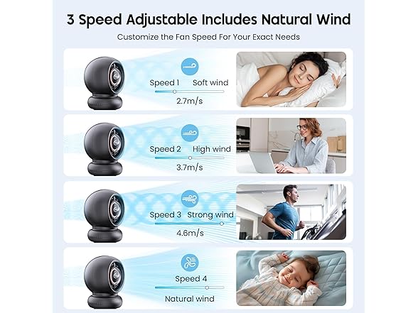 WITHOUSE Baby Stroller Fan