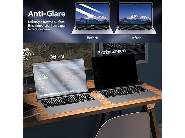 MacBook Pro 13" Privacy Screen