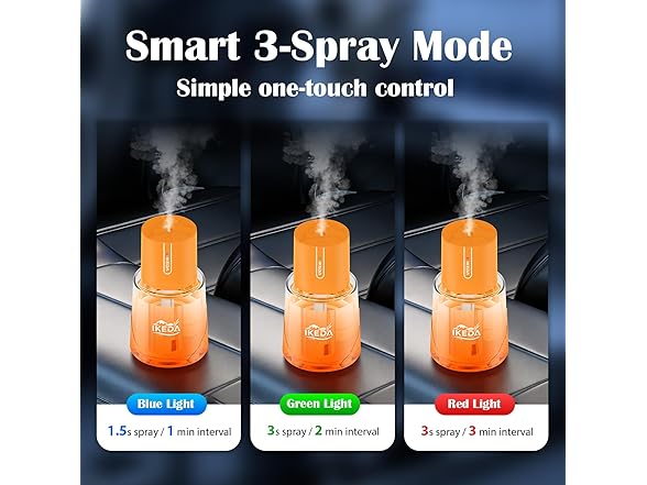 Smart Car Air Freshener