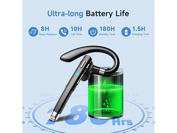 Hsility Bluetooth Headset with USB Type C
