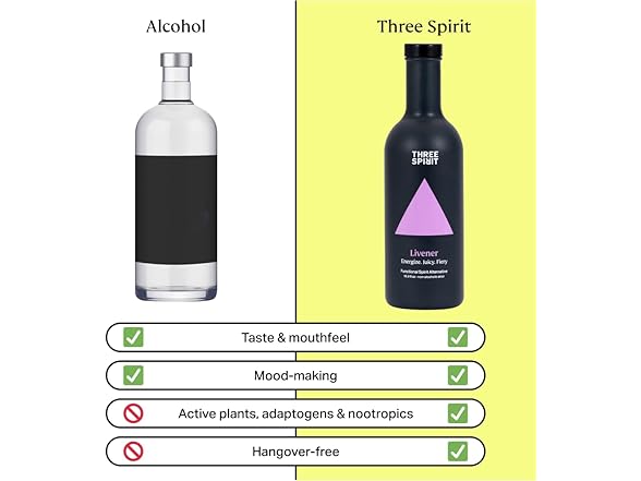 Three Spirit, Livener, 0.5 Liters