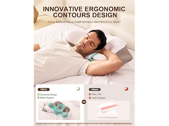 FEICO Cervical Neck Pillow