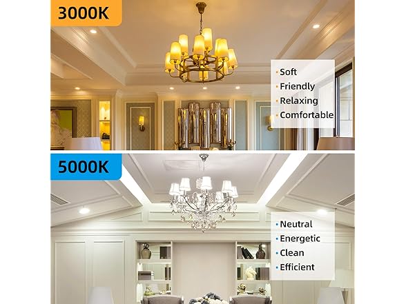 12-Pack Vintage 7W ST58 LED Edison Light Bulbs