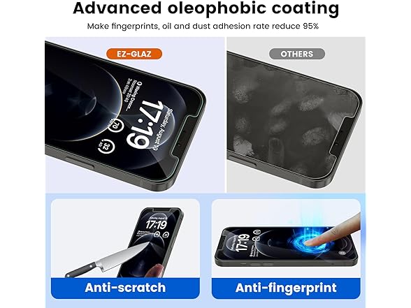 EZ-GLAZ iPhone 12 Pro Screen Protector
