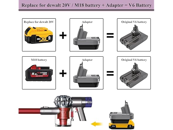 LONG FIT Dewalt 20V/M18 to Dyson V6 Adapter Kit