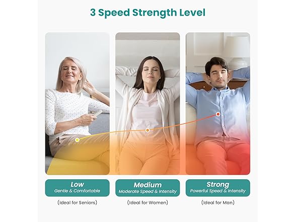 Nekteck Shiatsu Neck Massager