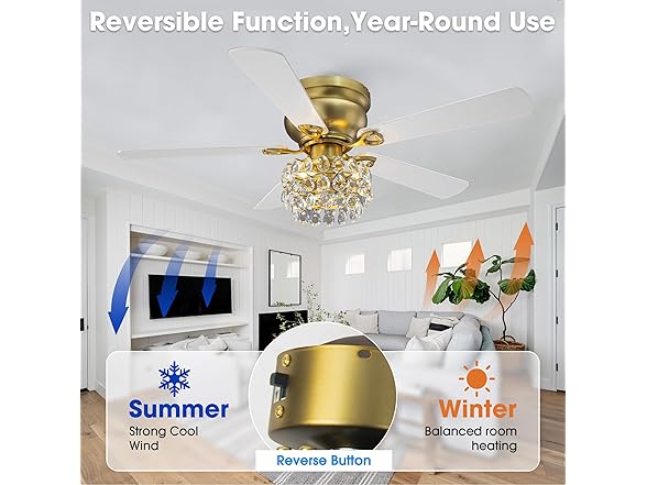 Parrot Uncle F5002 48" Flush Mount Ceiling Fans