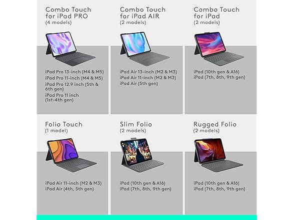 Logitech Combo Touch iPad Pro 13-inch