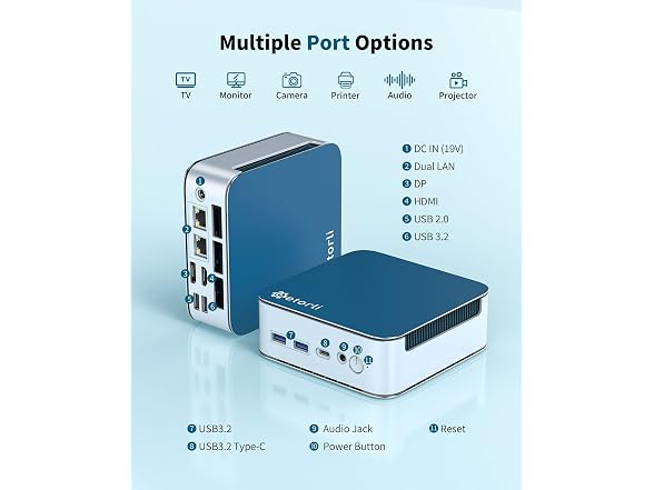Getorli Mini PC Ryzen 5 6600H 16GB Ram