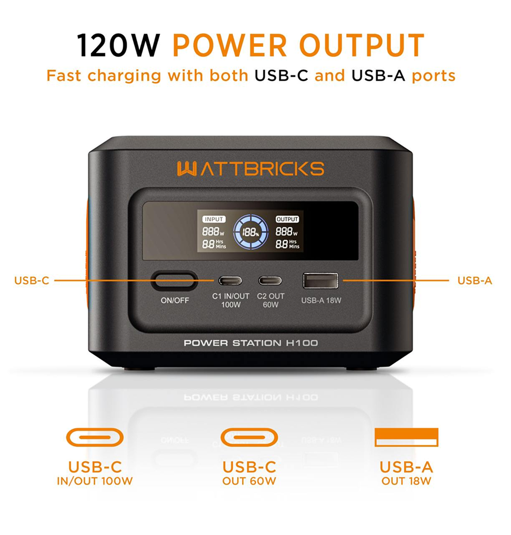 Wattbricks Energy 120-Watt Peak, 99.2Whr Power Station - Gallery 11