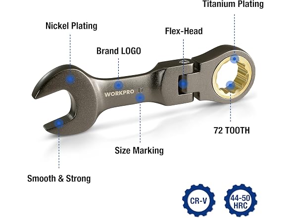 WORKPRO 8-piece Stubby Wrench Set,Metric