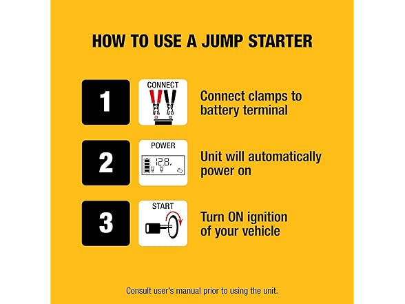 DEWALT DXAEPS14 2000 Peak Amp 12V A Power Station