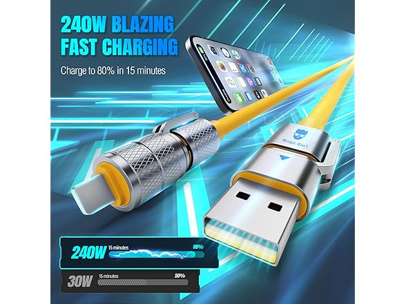Magic 4-in-1 Multi USB-C Fast Charge 240W Charging Cable 4.8FT