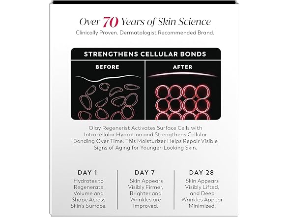Olay Face Moisturizer, Regenerist Micro-Sculpting