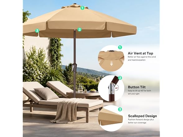 ABCCANOPY 7.5ft Scalloped Patio Umbrella