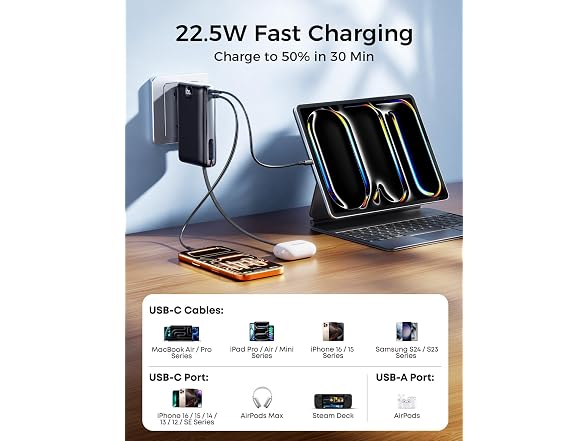 SUCROSEY 3 in 1 Wall Plug Power Bank