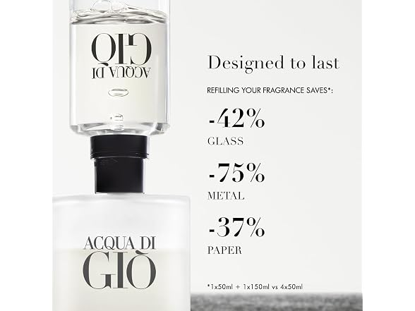 Giorgio Armani Acqua Di Gio Eau De Toilette
