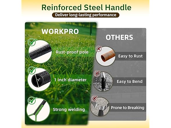 13" Wide Dethatcher Rake