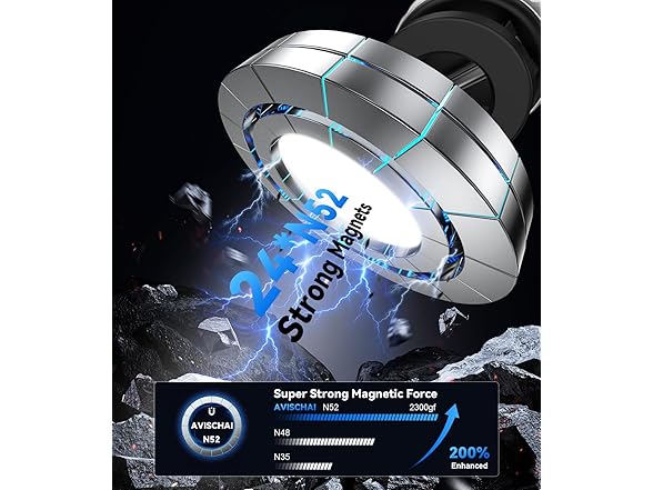 Avischai Magnetic Phone Holder