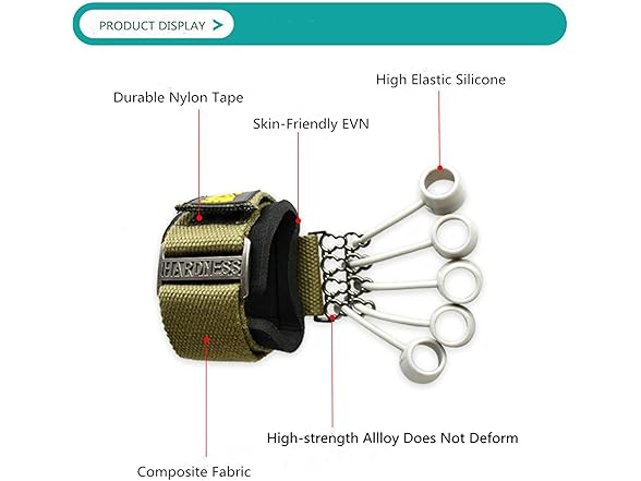 SHXJHXC Finger Exercisers & Hand