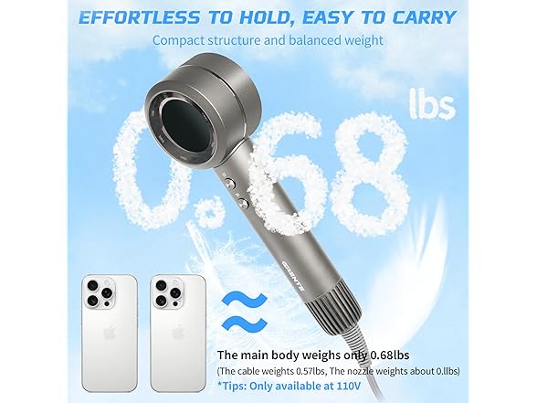 Grey 110,000 RPM Hair Dryer