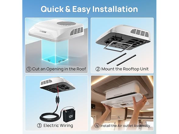 TURBRO Greenland-DC GLD09 RV AC, White