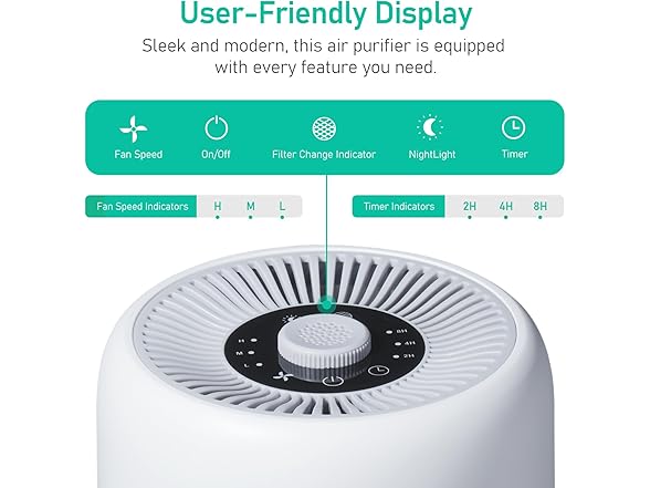 YARIKI Air Purifiers for the Home