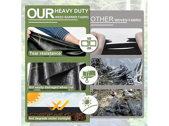 KANAGAWA 4ftx100ft Premium Weed Barrier