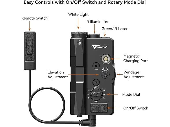 VOTATU V848 Laser IR Illuminator Combo