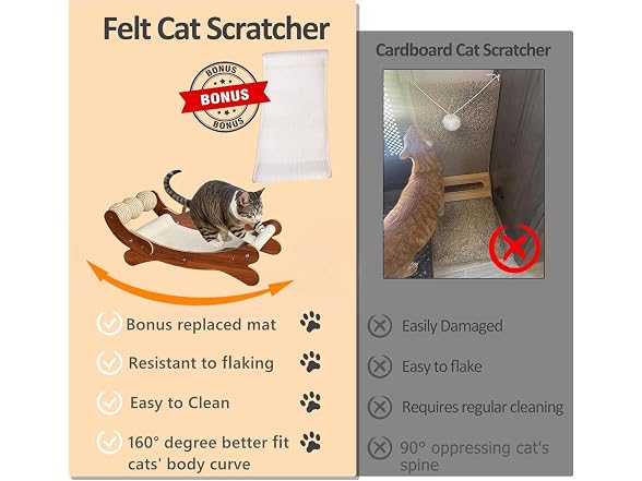 Cat Scratch Pad with Replacement Scratching Felt