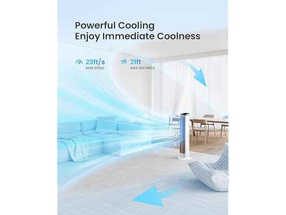 PNTCK Tower Fan 4 Modes