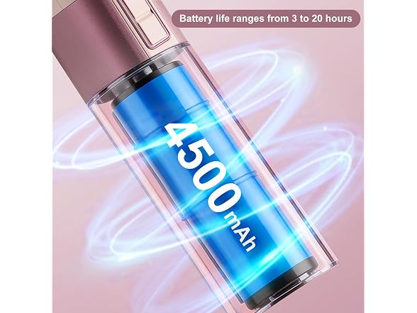 Sowmow Rose Gold Handheld Turbo Fan