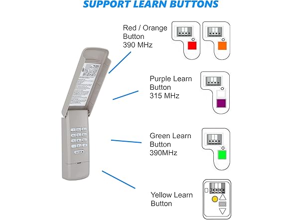 CARMATOR Garage Door Opener Keypad Universal for