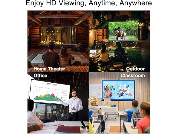SCREENMAX Projector Screen with Stand