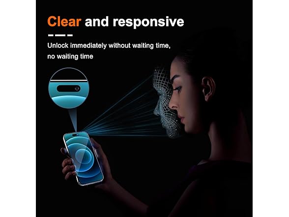 LZRLZW iPhone 15 Screen Protector