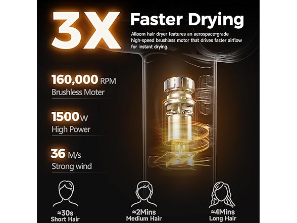 Alloom High-Speed Hair Dryer Pro