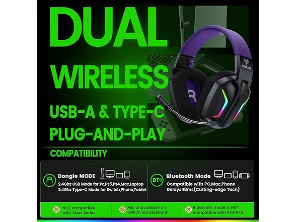 WESEARY W0568 Wireless Gaming Headset for PC