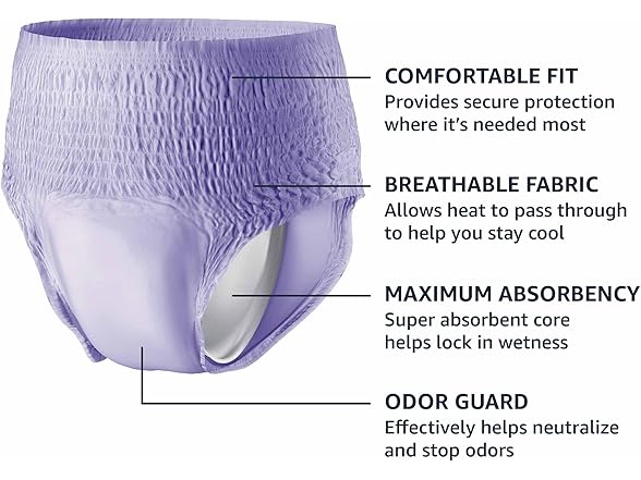 3PK Amazon Basics Incontinence Underwear for Women