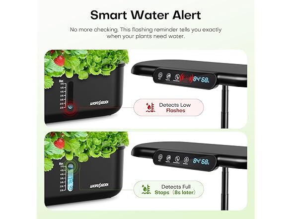 Ahopegarden Hydroponics Growing System kit