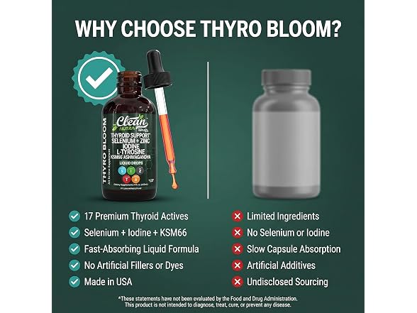 Clean Nutraceuticals Thyroid Support