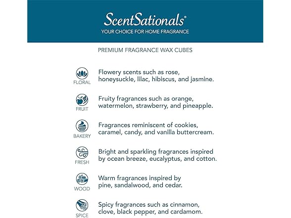 Scentsationals Wax Melts, Wax Cubes