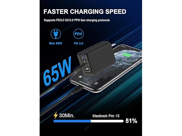 HKyoriyoi USB C Charger Block