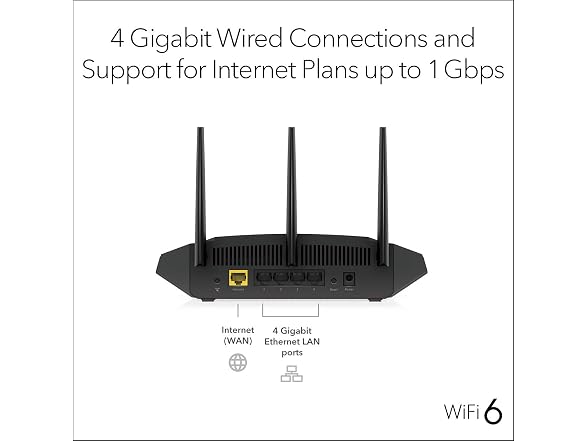 Netgear 4-Stream Wifi 6 Router