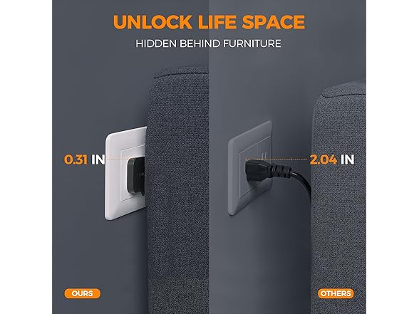 TESSAN 6ft Power Strip (4 Outlets, 4 USB)