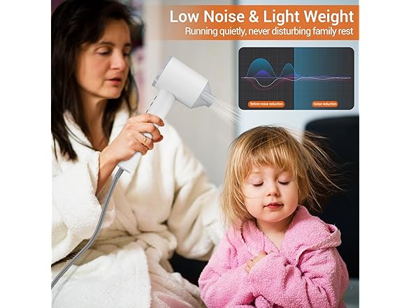 Hair Dryer Blow Dryer with Diffuser