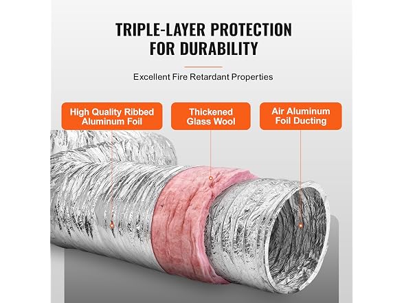 Dryer Vent Hose, 10'' Insulated Flexible Duct