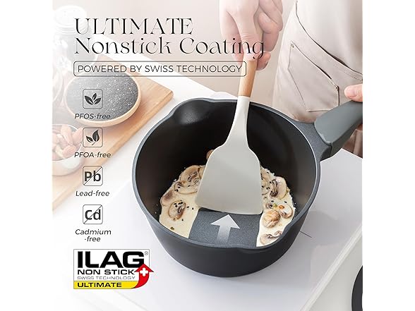 PRICUSIS Nonstick Saucepan with Lid, 2.7 Quart