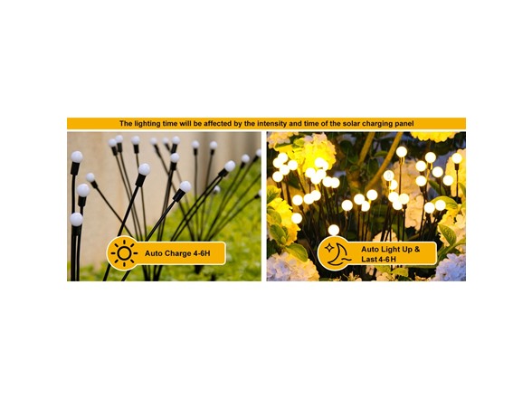 4-PK Firefly Lights with Flexible Wires Multi Color - Gallery 16